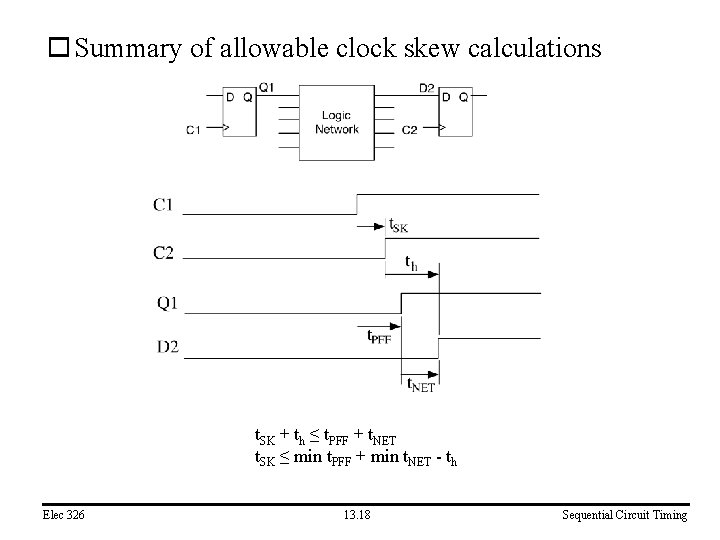 o Summary of allowable clock skew calculations t. SK + th ≤ t. PFF