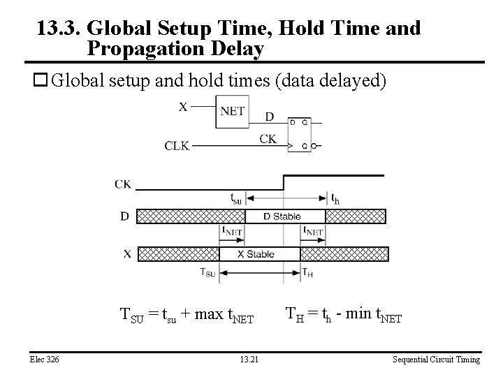 13. 3. Global Setup Time, Hold Time and Propagation Delay o Global setup and