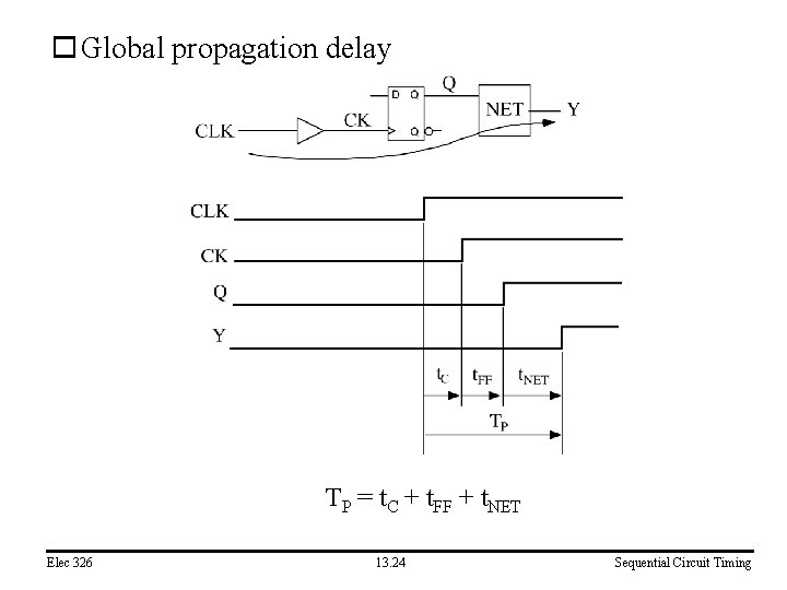 o Global propagation delay TP = t. C + t. FF + t. NET