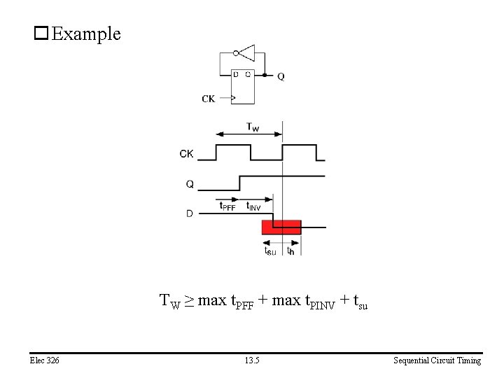 o Example TW ≥ max t. PFF + max t. PINV + tsu Elec