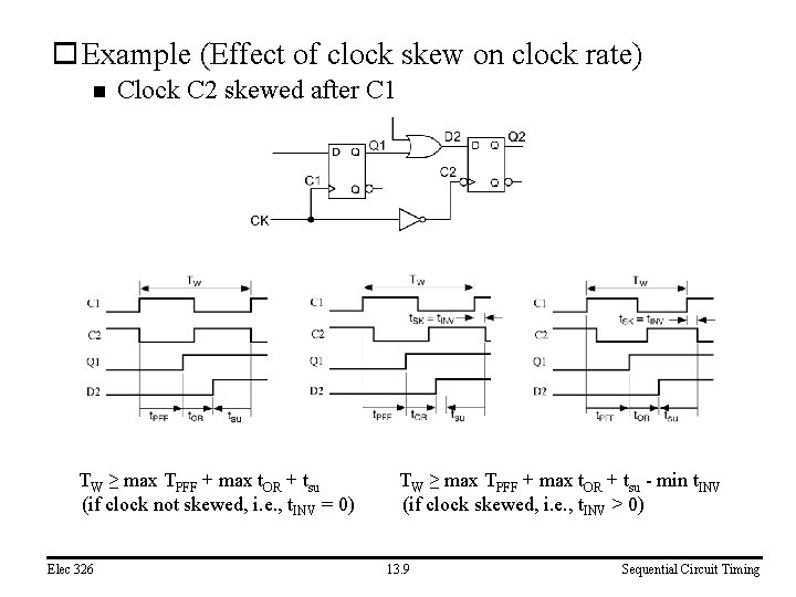 o Example (Effect of clock skew on clock rate) n Clock C 2 skewed