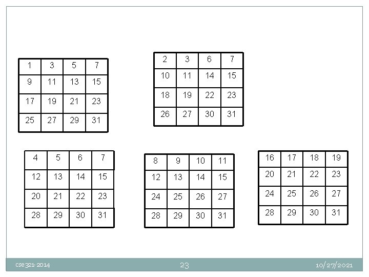 1 3 5 7 9 11 13 15 17 19 21 23 25 27