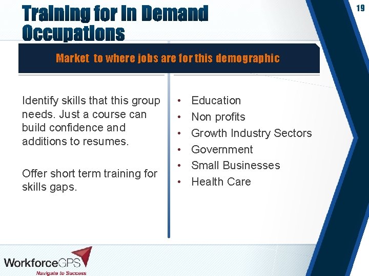 19 Market to where jobs are for this demographic Identify skills that this group