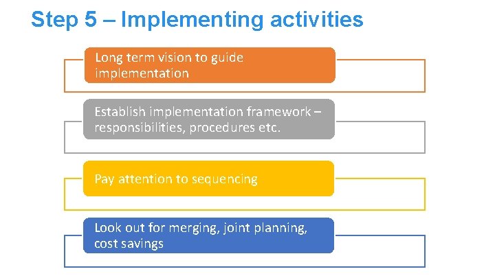 Step 5 – Implementing activities Long term vision to guide implementation Establish implementation framework