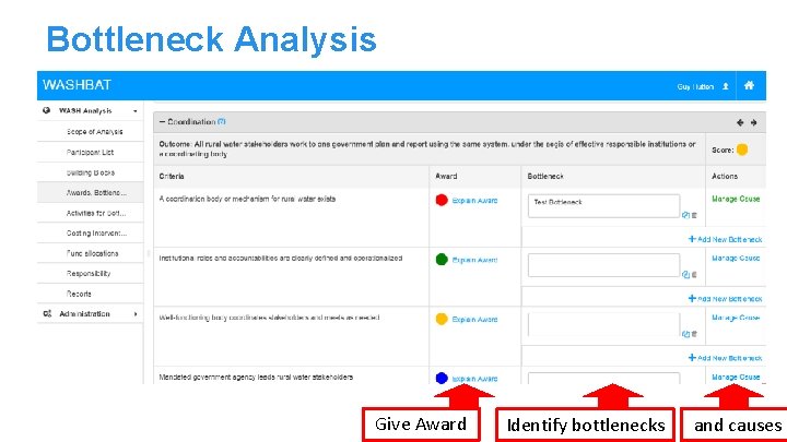 Bottleneck Analysis Give Award Identify bottlenecks and causes 