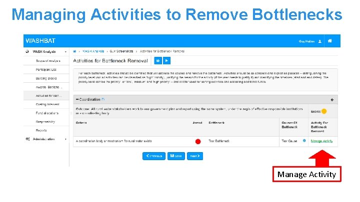 Managing Activities to Remove Bottlenecks Manage Activity 