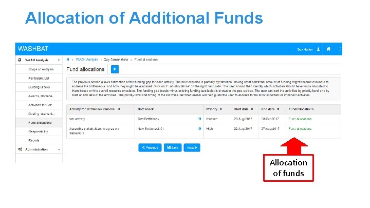 Allocation of Additional Funds Allocation of funds 