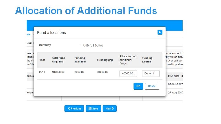 Allocation of Additional Funds 