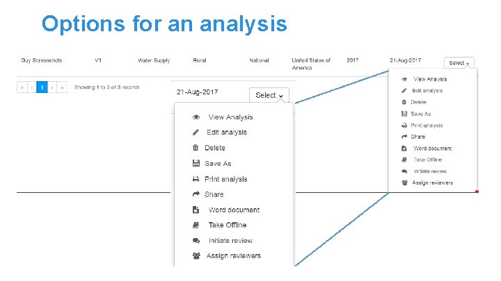 Options for an analysis 