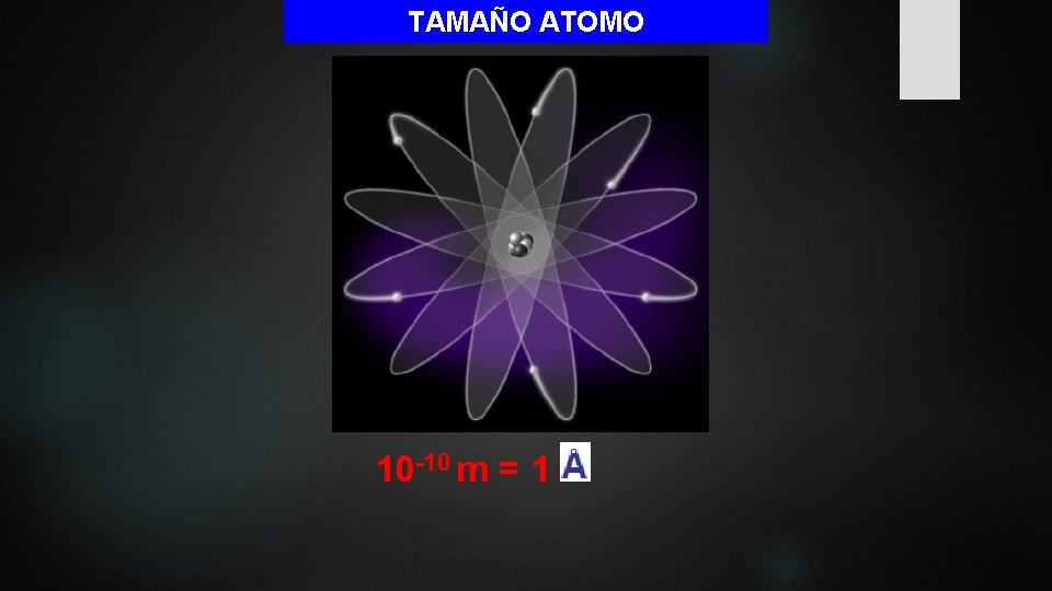 TAMAÑO ATOMO 10 -10 m = 1 