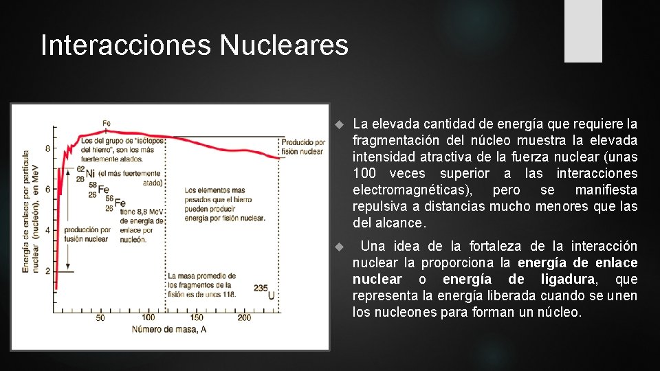 Interacciones Nucleares La elevada cantidad de energía que requiere la fragmentación del núcleo muestra