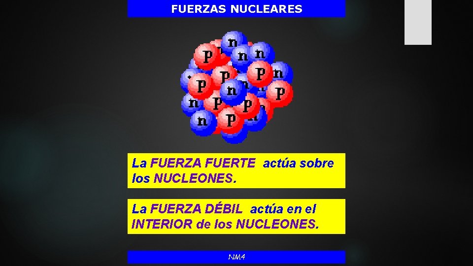 FUERZAS NUCLEARES La FUERZA FUERTE actúa sobre los NUCLEONES. La FUERZA DÉBIL actúa en