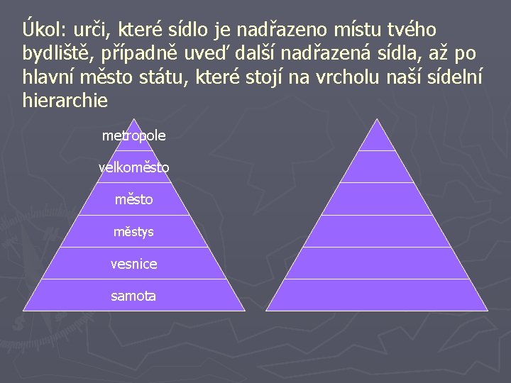 Úkol: urči, které sídlo je nadřazeno místu tvého bydliště, případně uveď další nadřazená sídla,