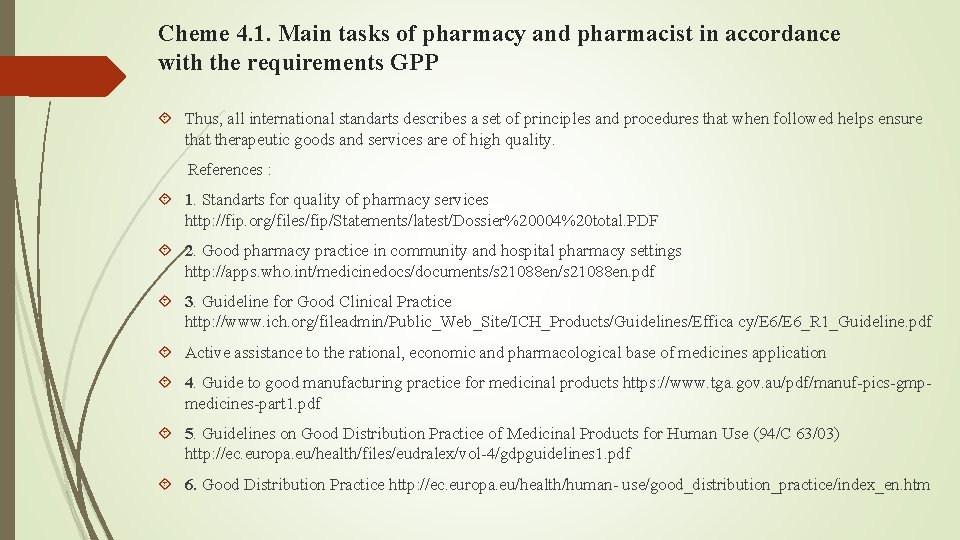 Cheme 4. 1. Main tasks of pharmacy and pharmacist in accordance with the requirements