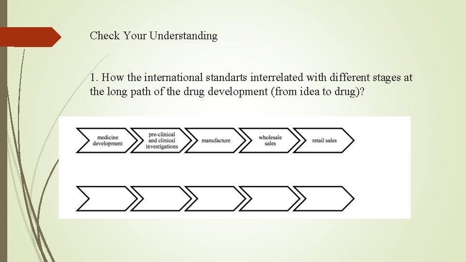 Check Your Understanding 1. How the international standarts interrelated with different stages at the