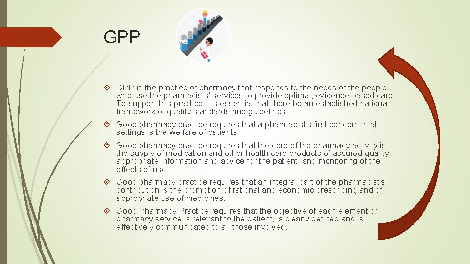 GPP is the practice of pharmacy that responds to the needs of the people