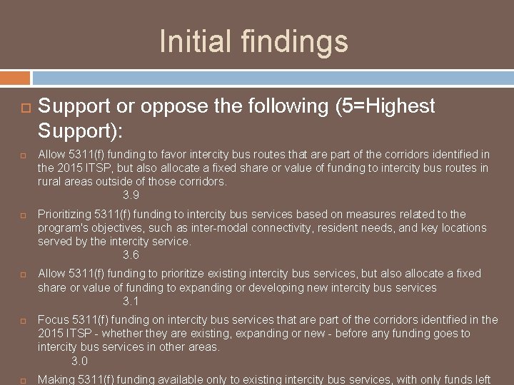 Initial findings Support or oppose the following (5=Highest Support): Allow 5311(f) funding to favor