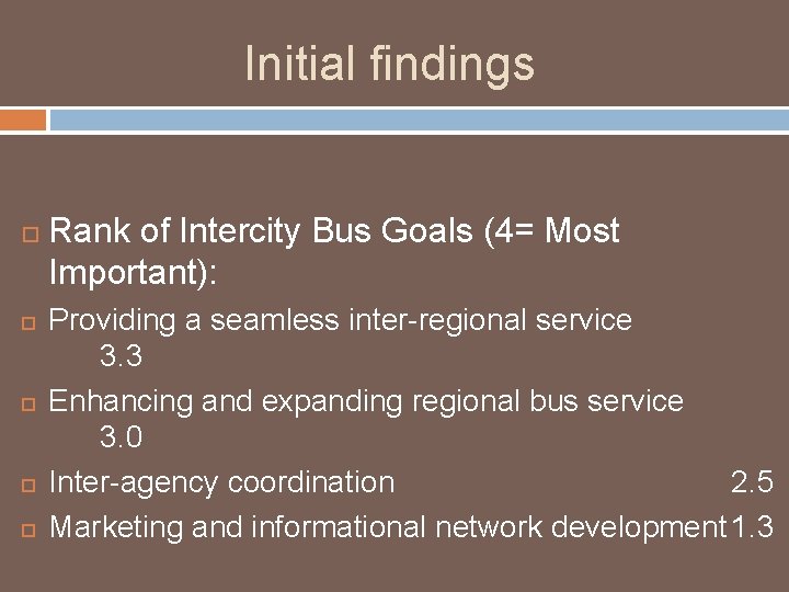 Initial findings Rank of Intercity Bus Goals (4= Most Important): Providing a seamless inter-regional