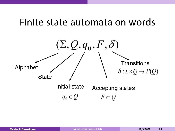 Finite state automata on words Transitions Alphabet State Initial state Master Informatique Accepting states