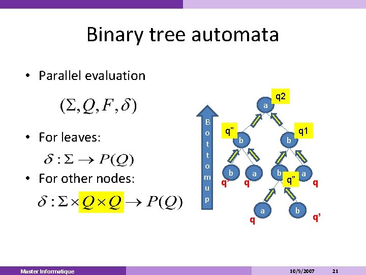Binary tree automata • Parallel evaluation a • For leaves: • For other nodes: