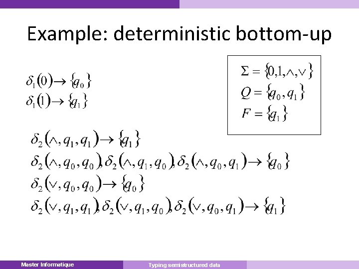 Example: deterministic bottom-up Master Informatique Master Typing semistructured data 10/9/2007 23 