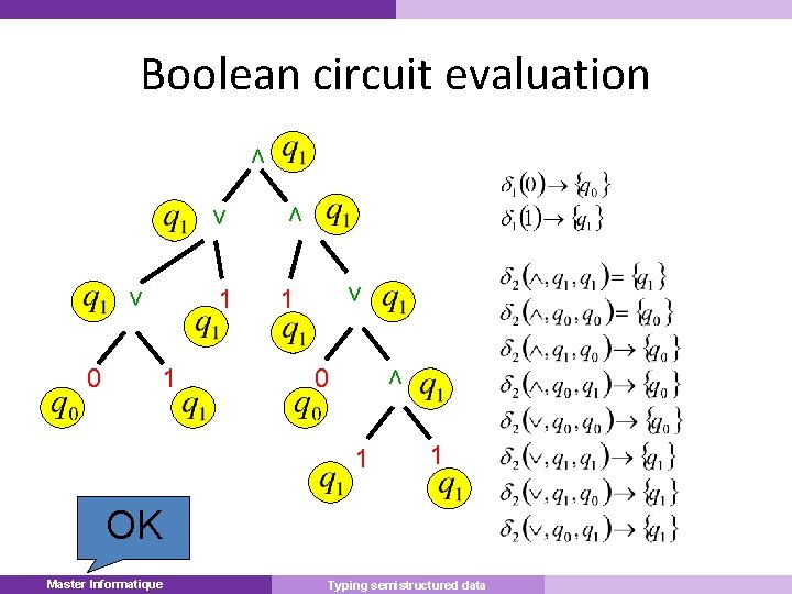 Boolean circuit evaluation v 1 1 1 v 0 v v v 1 1