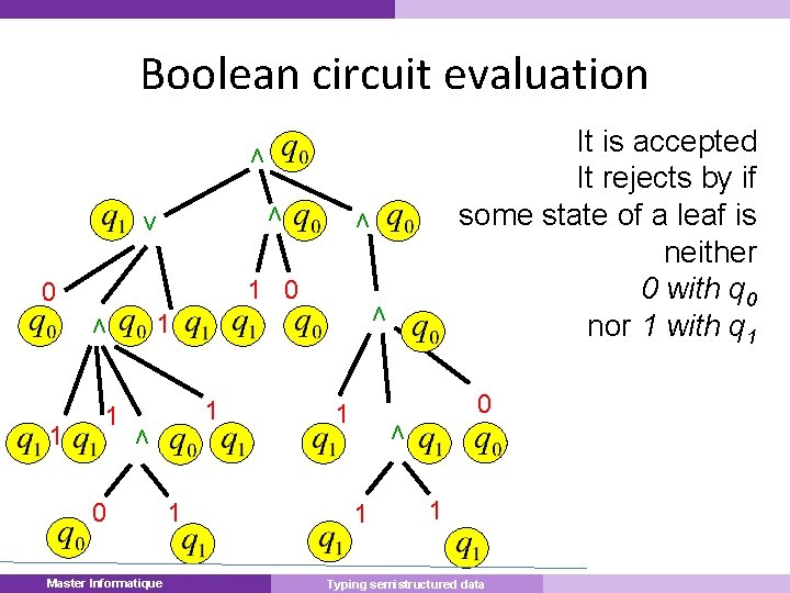 Boolean circuit evaluation It is accepted It rejects by if some state of a