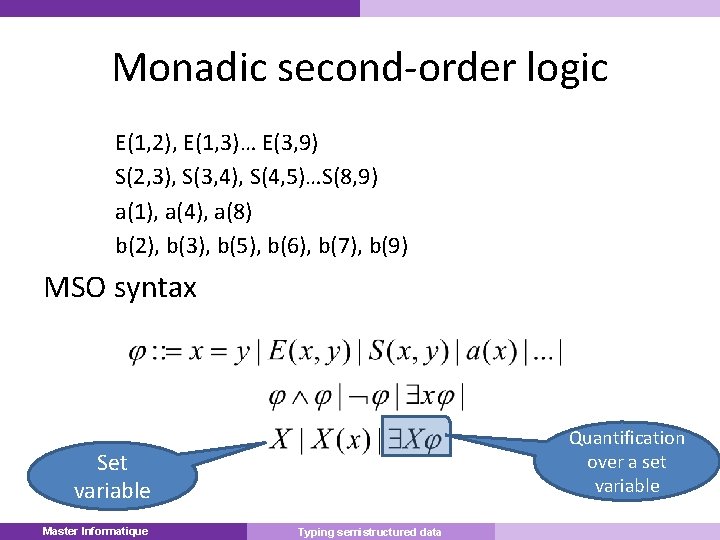 Monadic second-order logic E(1, 2), E(1, 3)… E(3, 9) S(2, 3), S(3, 4), S(4,
