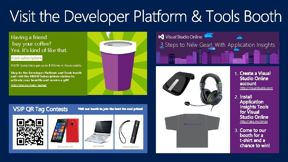 Having a friend buy your coffee? Yea, it’s kind of like that. 3 Steps