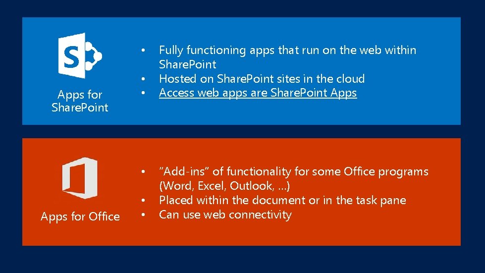 S Apps for Share. Point • • Apps for Office • • Fully functioning