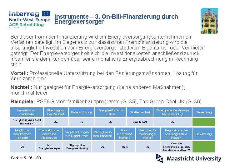 Instrumente – 3. On-Bill-Finanzierung durch Energieversorger Bei dieser Form der Finanzierung wird ein Energieversorgungsunternehmen