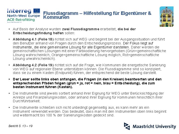 Flussdiagramm – Hilfestellung für Eigentümer & Kommunen • Auf Basis der Analyse wurden zwei