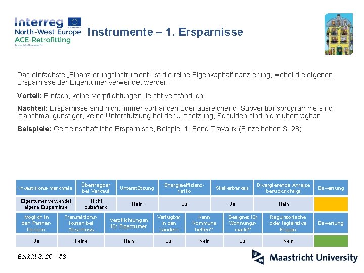 Instrumente – 1. Ersparnisse Das einfachste „Finanzierungsinstrument“ ist die reine Eigenkapitalfinanzierung, wobei die eigenen