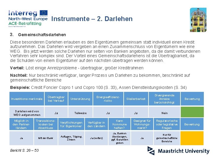 Instrumente – 2. Darlehen 3. Gemeinschaftsdarlehen Diese besonderen Darlehen erlauben es den Eigentümern gemeinsam