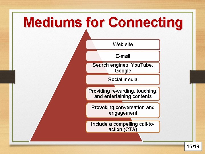 Mediums for Connecting Web site E-mail Search engines: You. Tube, Google Social media Providing