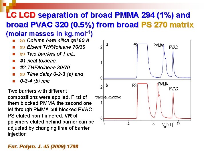 LC LCD separation of broad PMMA 294 (1%) and broad PVAC 320 (0. 5%)