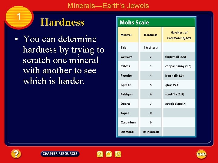 Minerals—Earth’s Jewels 1 Hardness • You can determine hardness by trying to scratch one