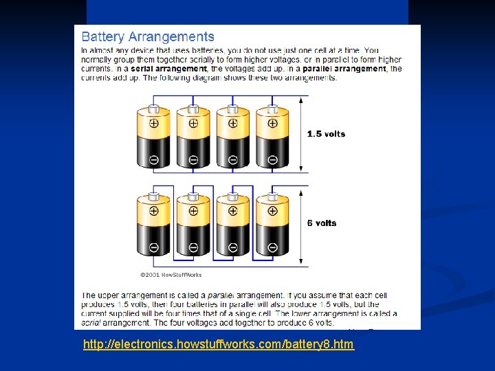 Battery Arrangements http: //electronics. howstuffworks. com/battery 8. htm 