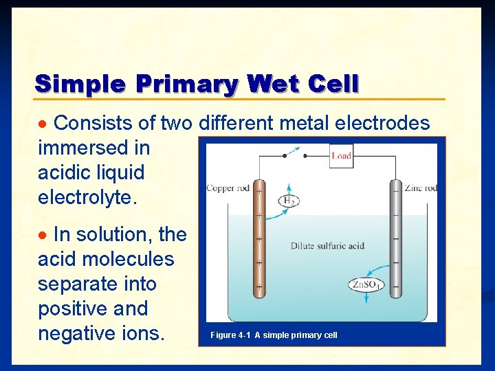 Simple Primary Wet Cell · Consists of two different metal electrodes immersed in acidic