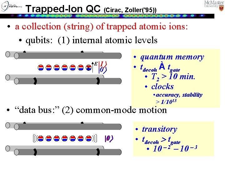 Quantum Computing with Trapped Atomic Ions Ann Arbor