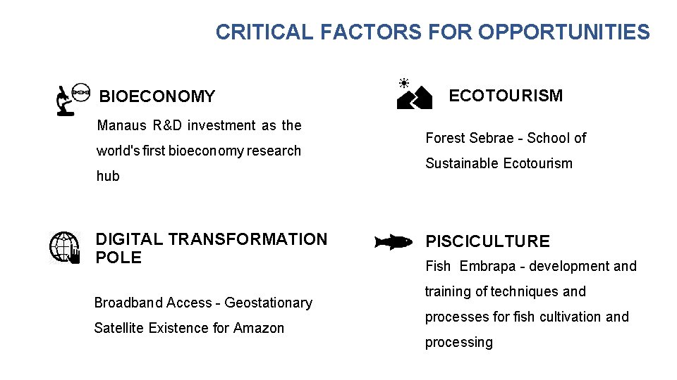 CRITICAL FACTORS FOR OPPORTUNITIES BIOECONOMY Manaus R&D investment as the world's first bioeconomy research