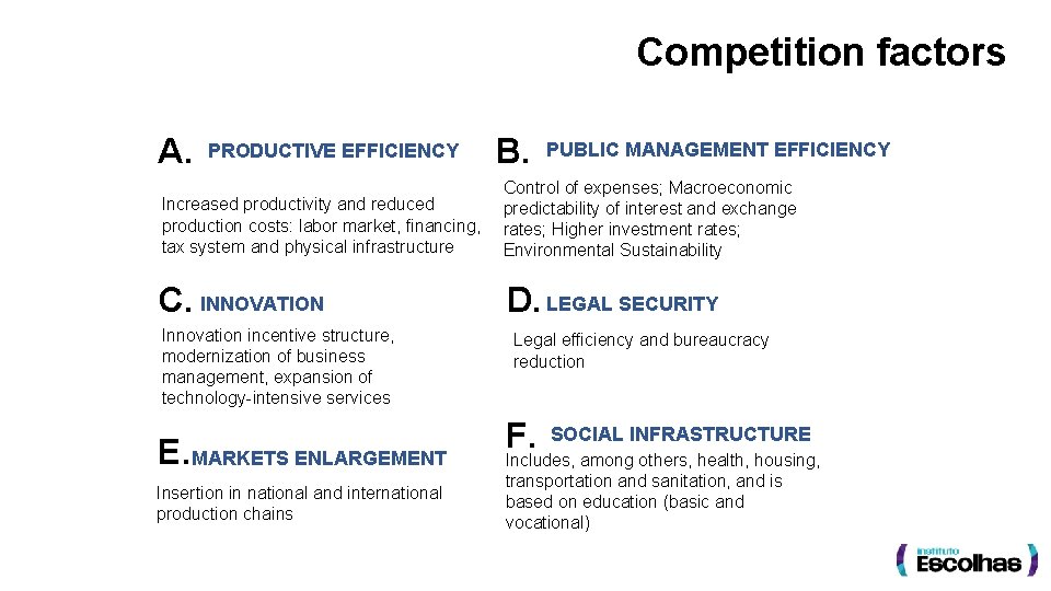 Competition factors A. PRODUCTIVE EFFICIENCY B. PUBLIC MANAGEMENT EFFICIENCY Increased productivity and reduced production