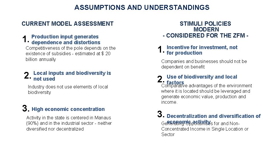 ASSUMPTIONS AND UNDERSTANDINGS CURRENT MODEL ASSESSMENT input generates 1. Production dependence and distortions Competitiveness