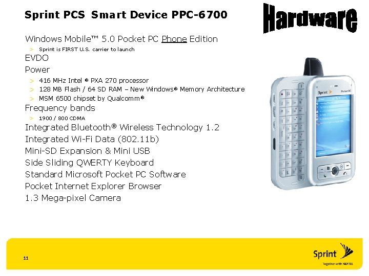 Sprint PCS Smart Device PPC 6700 Windows Mobile™ 5. 0 Pocket PC Phone Edition