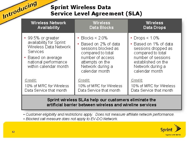 Sprint Wireless Data Service Level Agreement (SLA) Wireless Network Availability Wireless Data Blocks Wireless