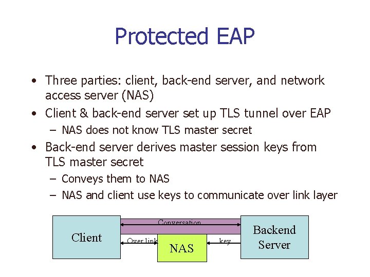 Protected EAP • Three parties: client, back-end server, and network access server (NAS) •