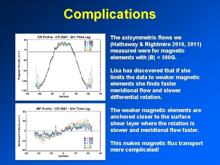 Complications The axisymmetric flows we (Hathaway & Rightmire 2010, 2011) measured were for magnetic