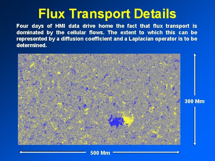 Flux Transport Details Four days of HMI data drive home the fact that flux