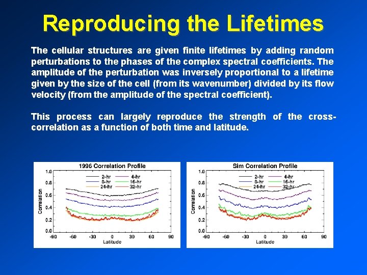 Reproducing the Lifetimes The cellular structures are given finite lifetimes by adding random perturbations