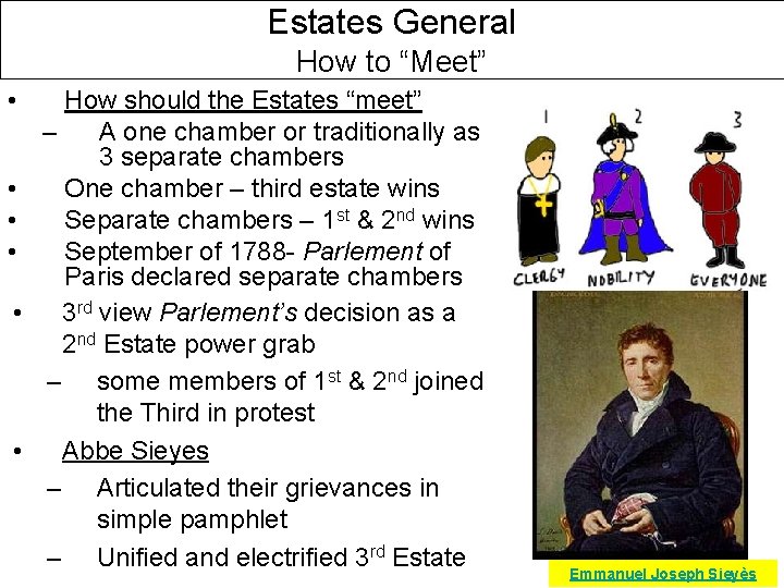 Estates General How to “Meet” • • • How should the Estates “meet” –